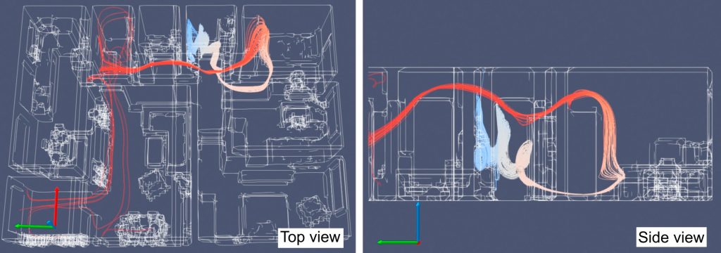 Representación tridimensional (izqda.) y lateral (dcha.) del flujo gaseoso en una vivienda IMECH UMA